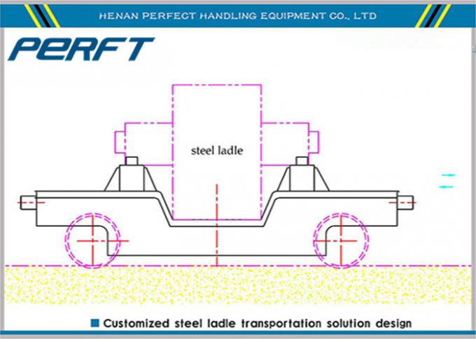 вагонетка ковша 120 тонн стальная для погрузочно-разгрузочного оборудования сталелитейной промышленности материального используемого в складах